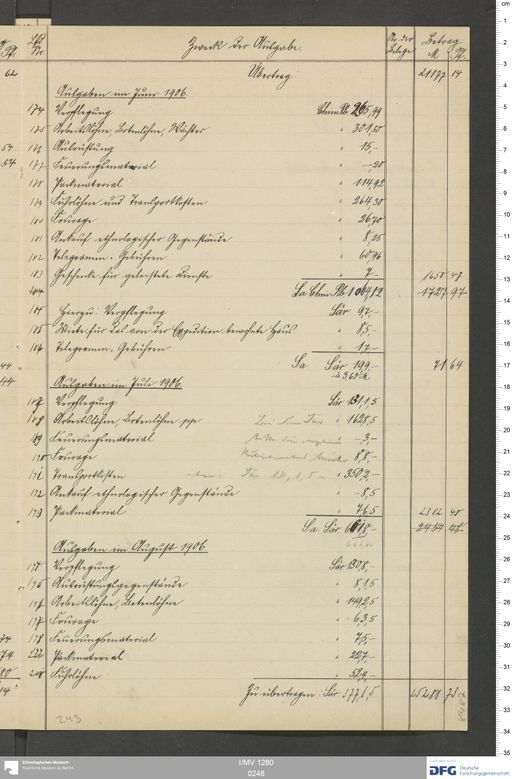 Acta XXI (Turfan) | (I/MV 1280 0248)