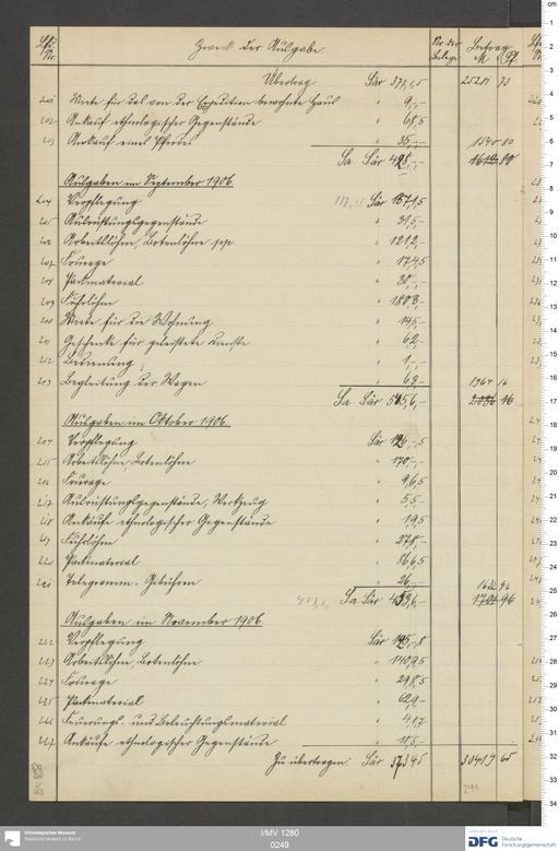 Acta XXI (Turfan) | (I/MV 1280 0249)