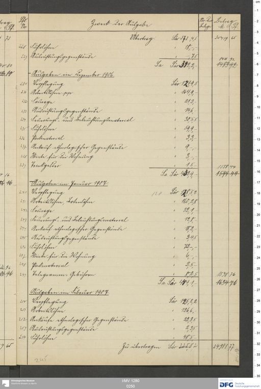 Acta XXI (Turfan) | (I/MV 1280 0250)