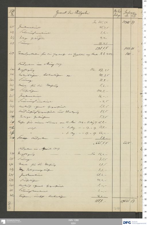 Acta XXI (Turfan) | (I/MV 1280 0251)