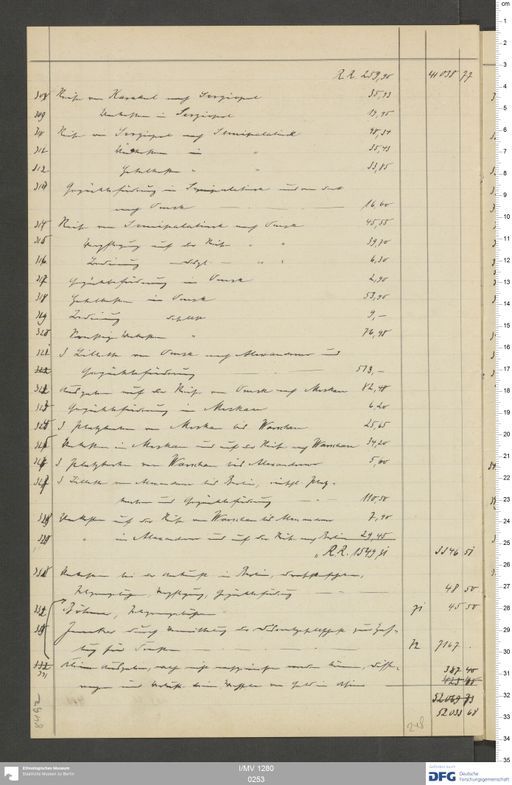 Acta XXI (Turfan) | (I/MV 1280 0253)