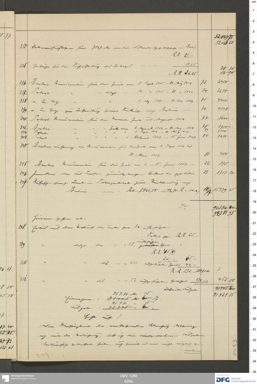 Acta XXI (Turfan) | (I/MV 1280 0254)