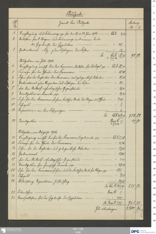 Acta XXI (Turfan) | (I/MV 1280 0258)