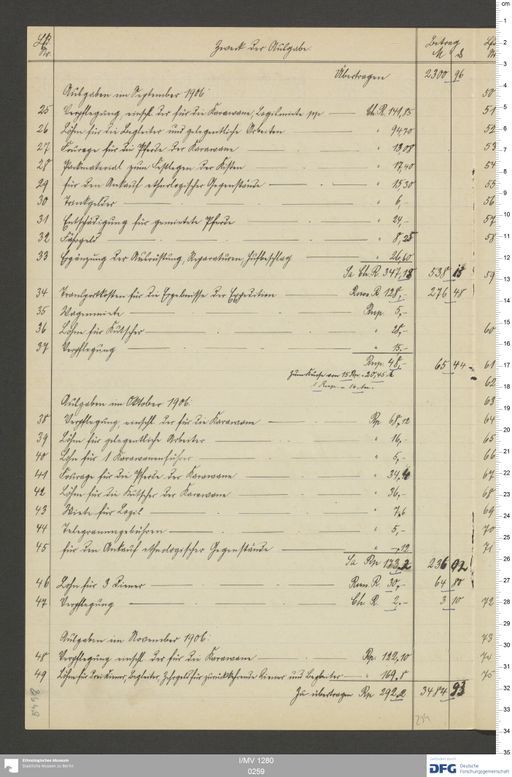 Acta XXI (Turfan) | (I/MV 1280 0259)