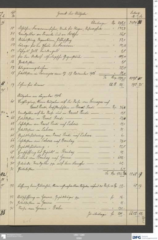 Acta XXI (Turfan) | (I/MV 1280 0260)