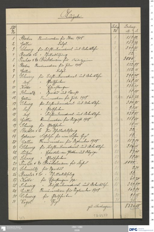 Acta XXI (Turfan) | (I/MV 1280 0330)