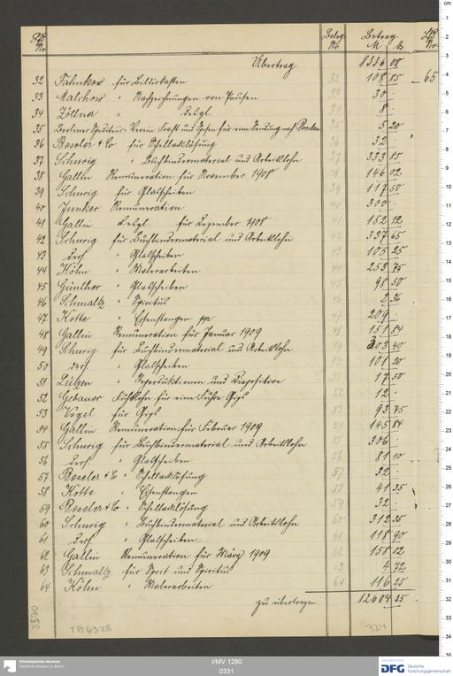 Acta XXI (Turfan) | (I/MV 1280 0331)