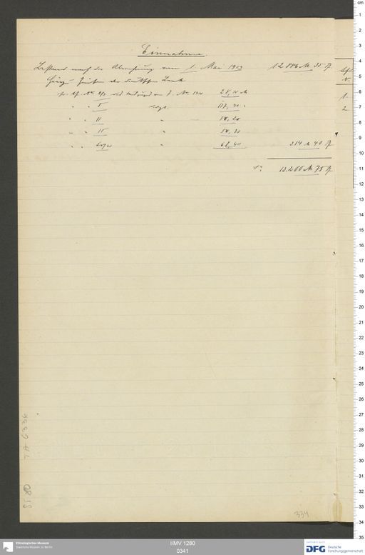 Acta XXI (Turfan) | (I/MV 1280 0341)