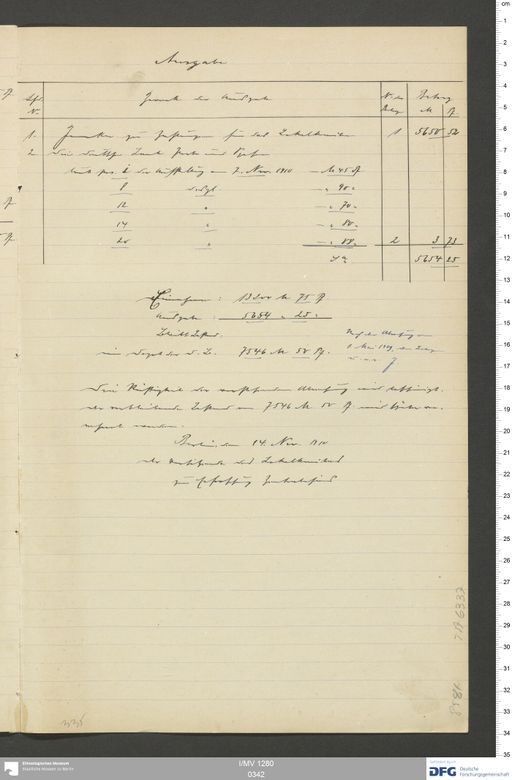 Acta XXI (Turfan) | (I/MV 1280 0342)