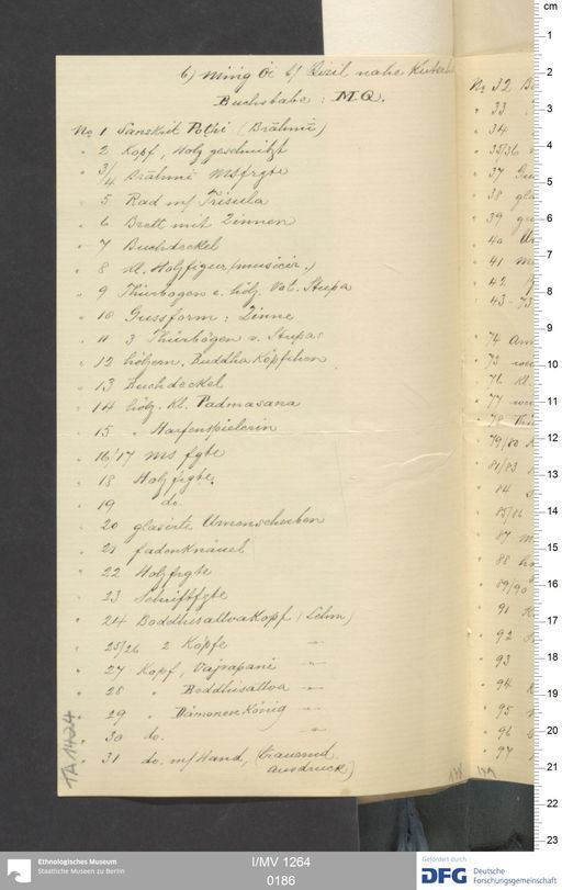 Acta V (Turfan) | (I/MV 1264 0186)