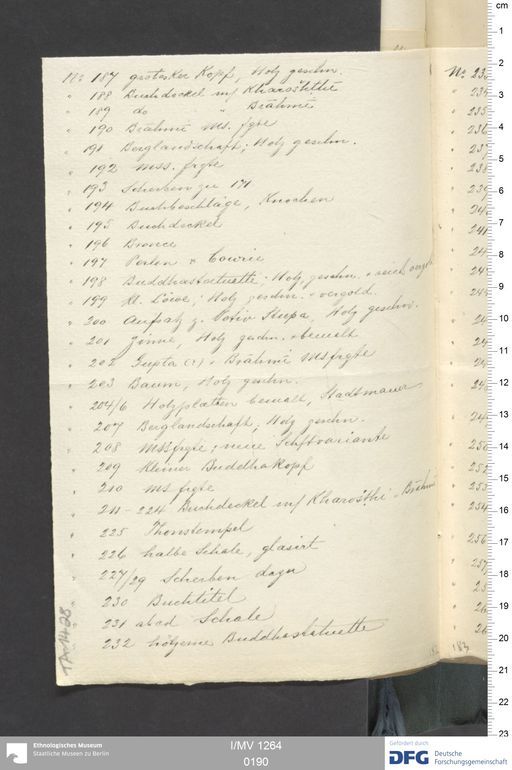 Acta V (Turfan) | (I/MV 1264 0190)