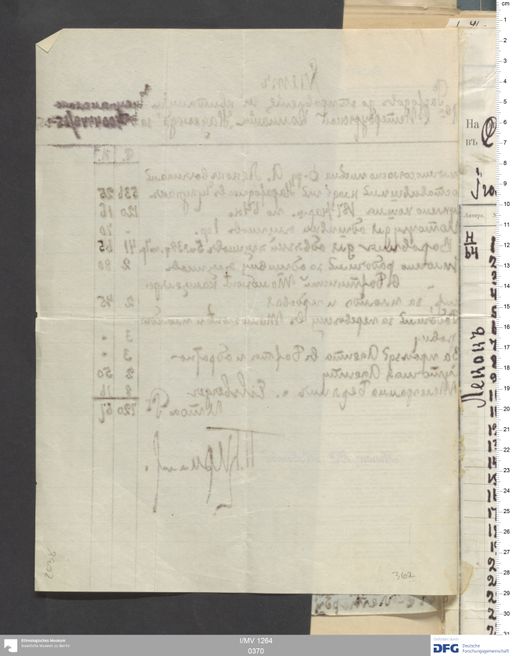 Acta V (Turfan) | (I/MV 1264 0370)