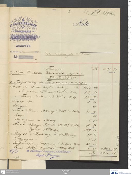 Acta V (Turfan) | (I/MV 1264 0387)