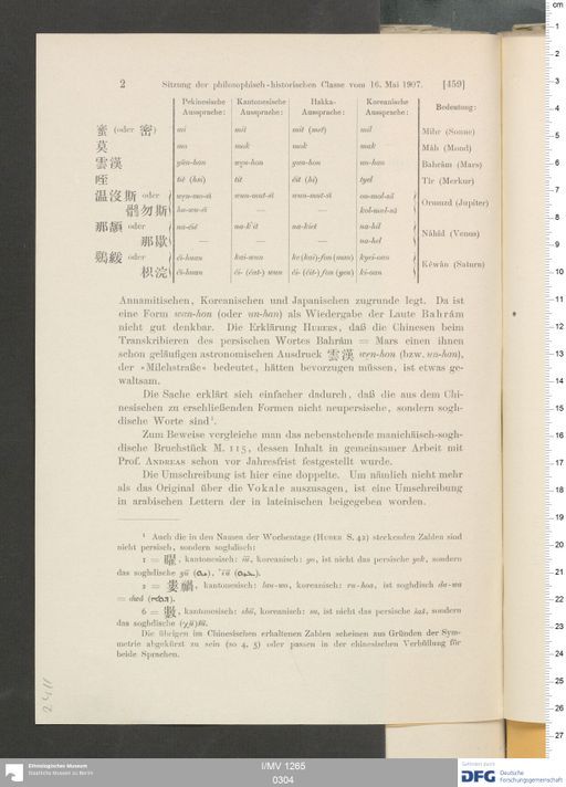 Acta VI (Turfan) | (I/MV 1265 0304)