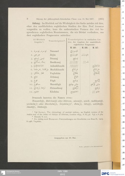 Acta VI (Turfan) | (I/MV 1265 0312)