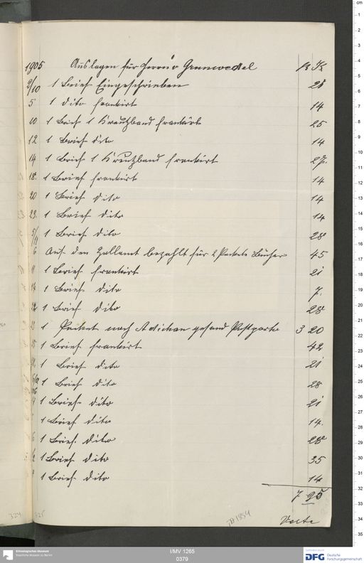 Acta VI (Turfan) | (I/MV 1265 0379)