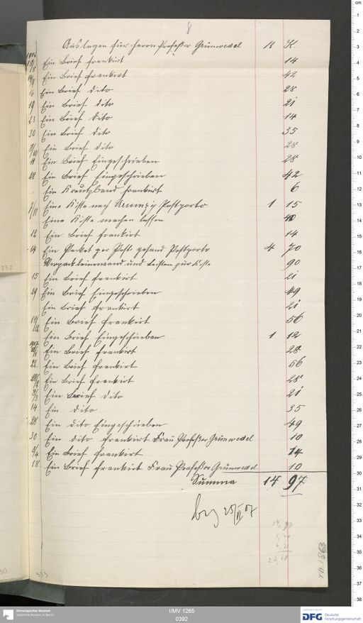 Acta VI (Turfan) | (I/MV 1265 0392)