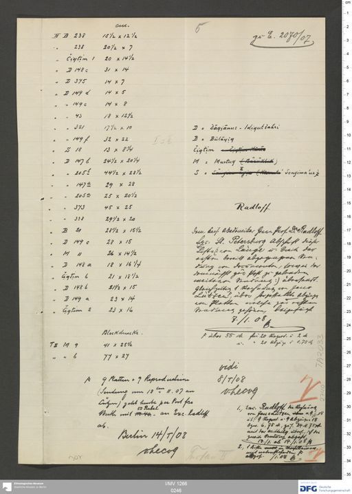 Acta VII (Turfan) | (I/MV 1266 0246)