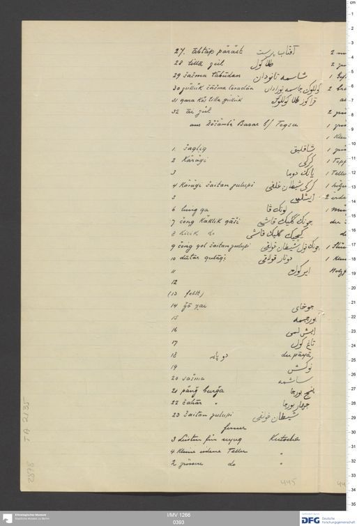 Acta VII (Turfan) | (I/MV 1266 0393)