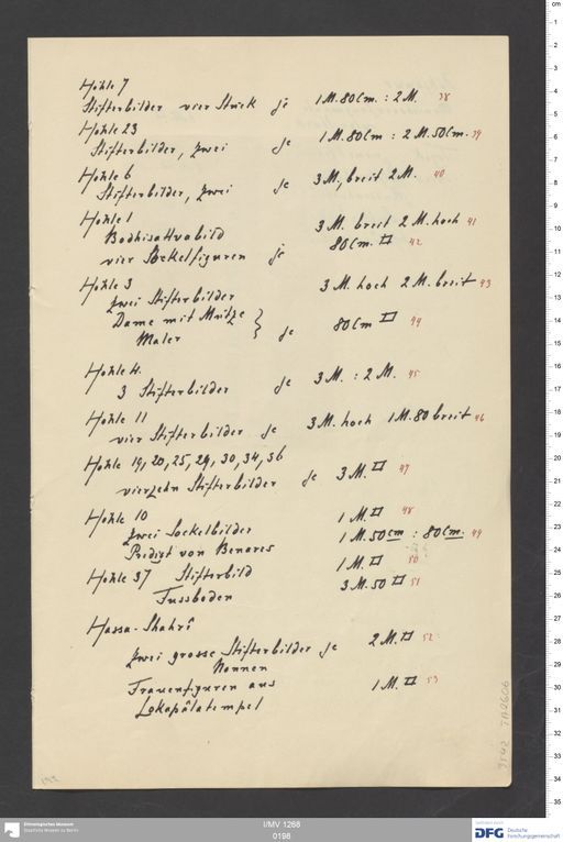 Acta IX (Turfan) | (I/MV 1268 0198)