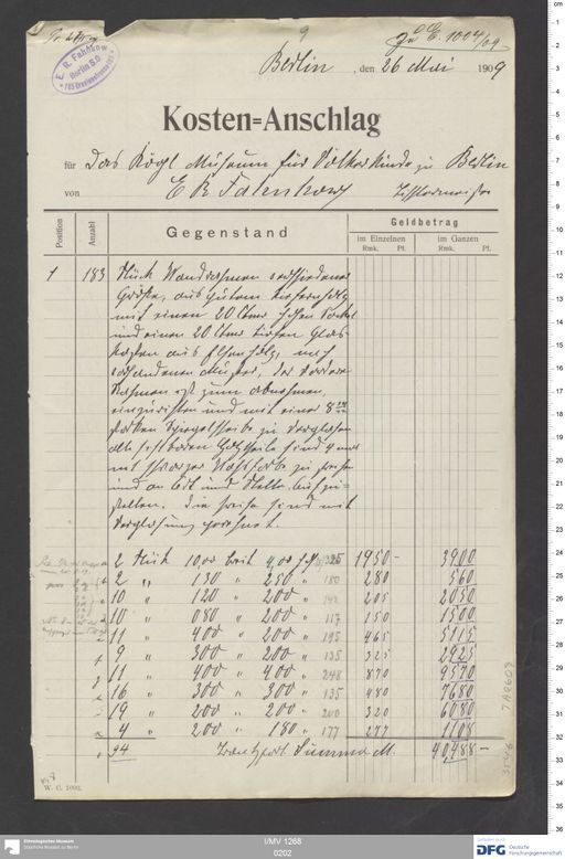 Acta IX (Turfan) | (I/MV 1268 0202)