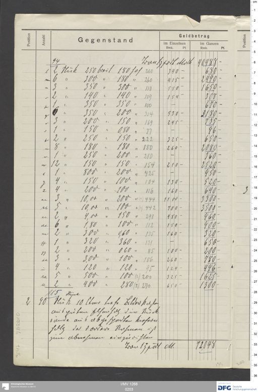 Acta IX (Turfan) | (I/MV 1268 0203)