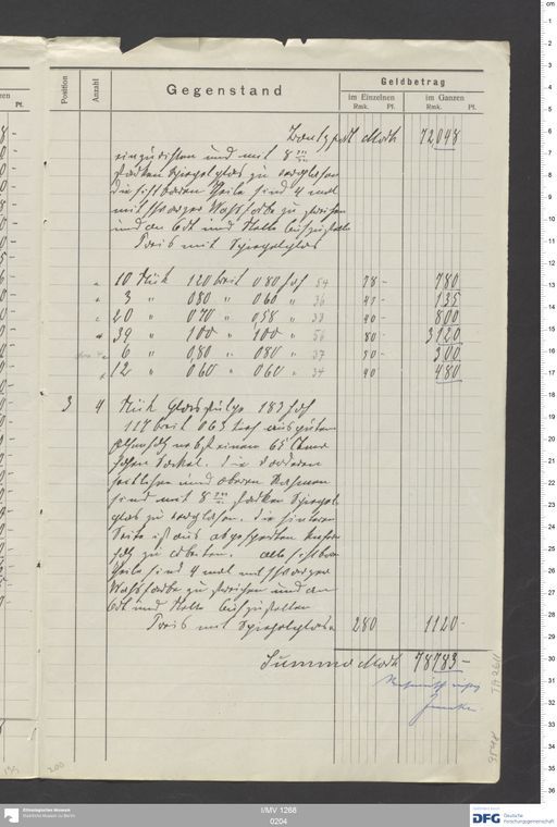 Acta IX (Turfan) | (I/MV 1268 0204)