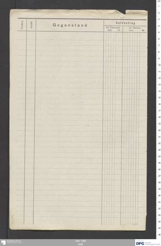 Acta IX (Turfan) | (I/MV 1268 0205)